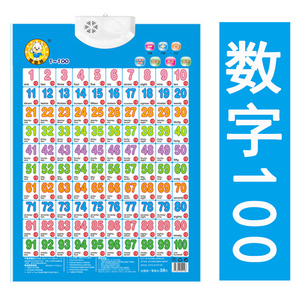 数字1-100卡片价格