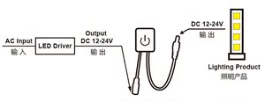 家用洗手间12v24v72w智能台灯触摸 span class=h>开关 /span> 调光调