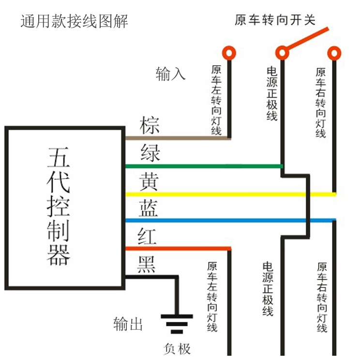 摩托车改装双闪控制器转向优先nk150危险灯gw250r cb190r应急双闪