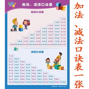 儿童20以内加减法口诀表 span class=h>挂图 /span>加减乘除墙贴10内