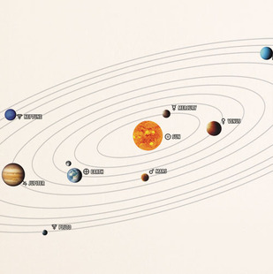 太空太阳系星球墙贴 客厅餐厅卧室壁贴 儿童房幼儿园教室装饰贴纸
