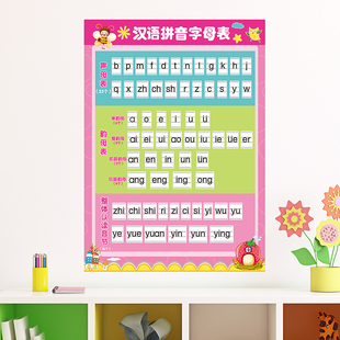 8 已售2件 ￥17.6( 5折) 淘宝 卡通英文字母拼音表