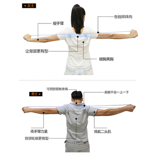 办公室背部锻炼健身器材硅胶弹力绳家用拉力绳8字拉力器扩胸器女