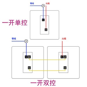 三联三控开关暗装图片