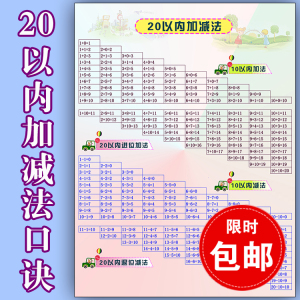 小学数学挂图图片