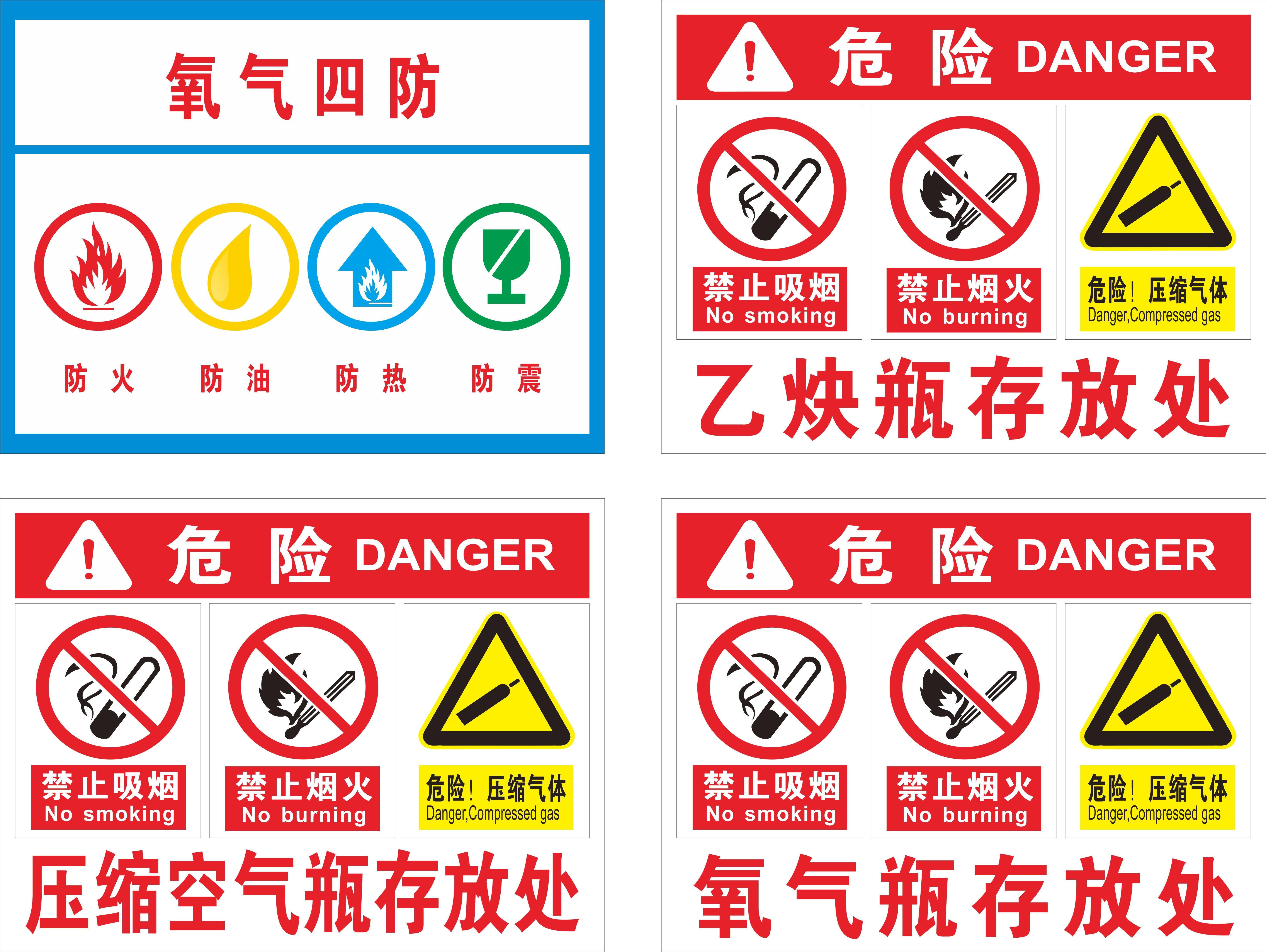 危险安全标志氮气警示乙炔空瓶满瓶液化气二氧化碳牌氧气标识标牌