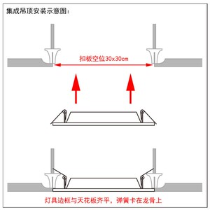 class=h>厨卫灯 /span> span class=h>嵌入式 /span>厨房吸顶灯卫生间