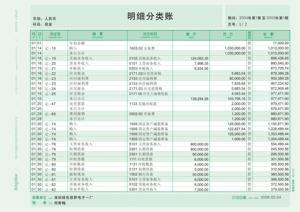 三栏 span class=h>明细 /span> span class=h>账 /span> span class=