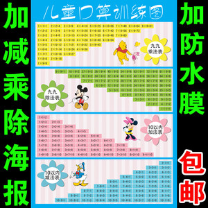 【加法口诀表挂图图片】加法口诀表挂图图片大