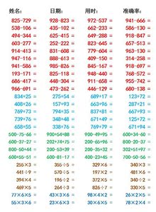 小学三年级数学下册口算天天练