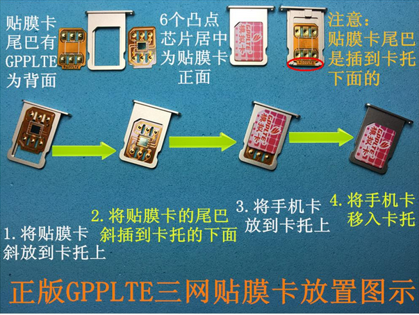 日版iphone5 5s 5c/6 6s电信3/4g gpp卡槽卡贴美版三网gpplte8.0