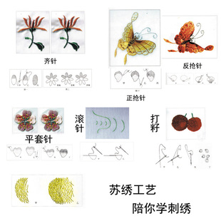 苏绣工艺苏绣diy套件 刺绣基础针法练习图 适合初学