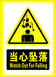 安全警示牌当心坠落图片