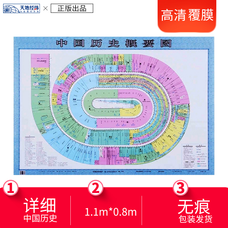 【急速发货】中国历史概要图 1.1米*0.8米 中国历史朝代纪年 夏商西周 学习历史地图 星球地图出版 中国历史长河图